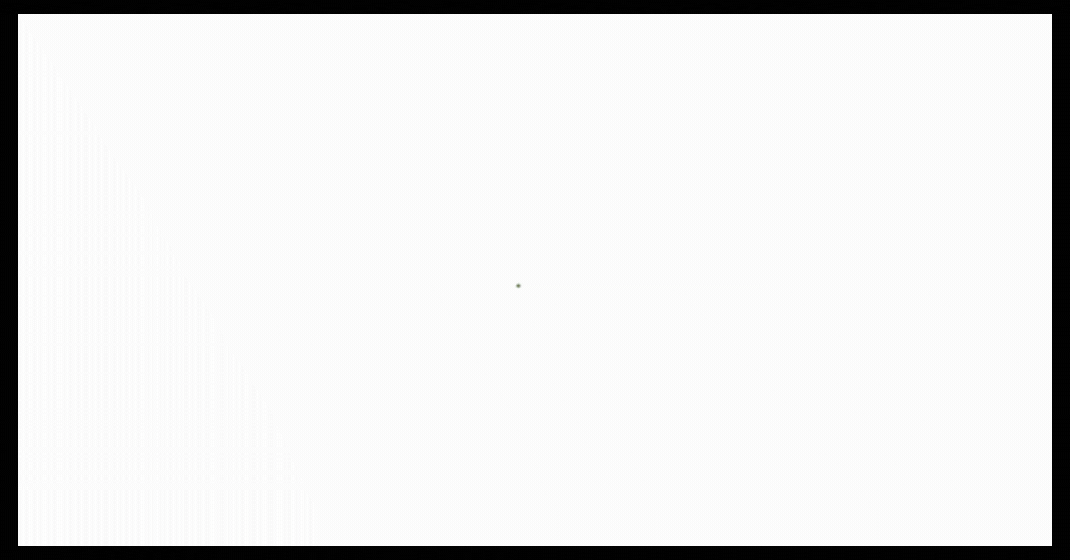 Ogma's Graph Layouts