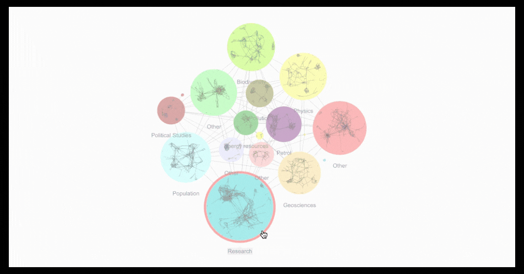 Ogma's WebGL Renderer