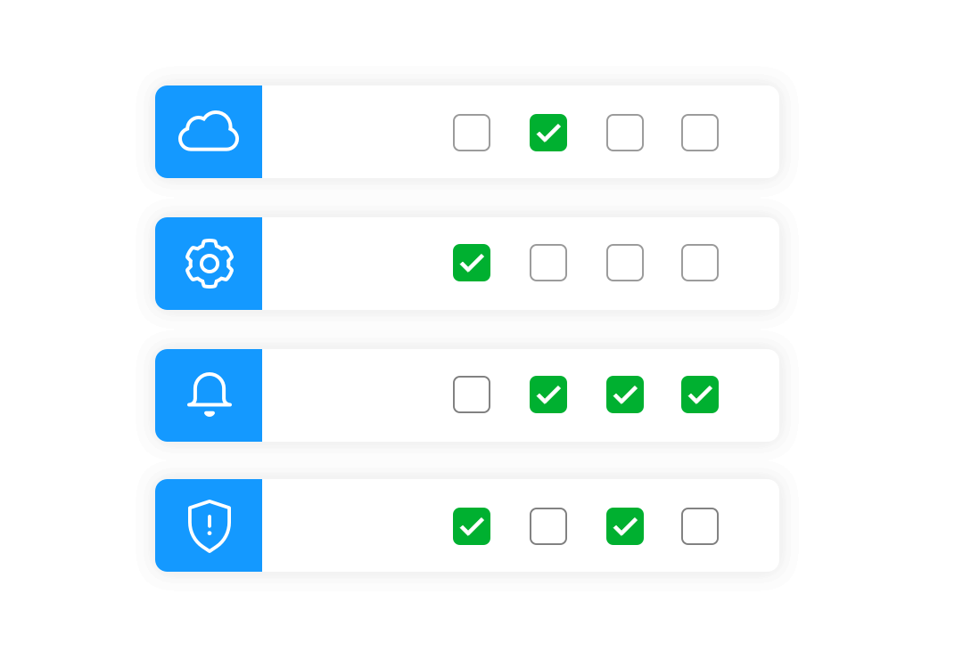 Platform Needs Illustration